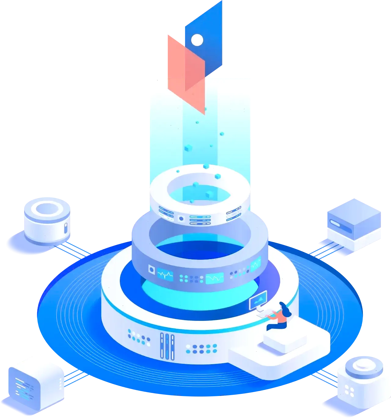 Bright Equiford trading algorithms